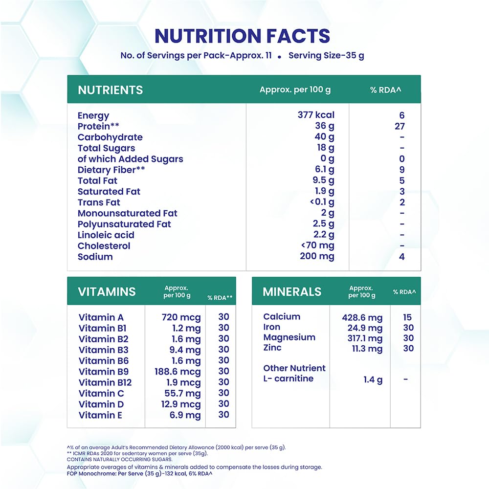Horlicks PRO Chocolate, BIB, A Meal Replacement for Weight Loss with 60% Less Calories, 400 gm