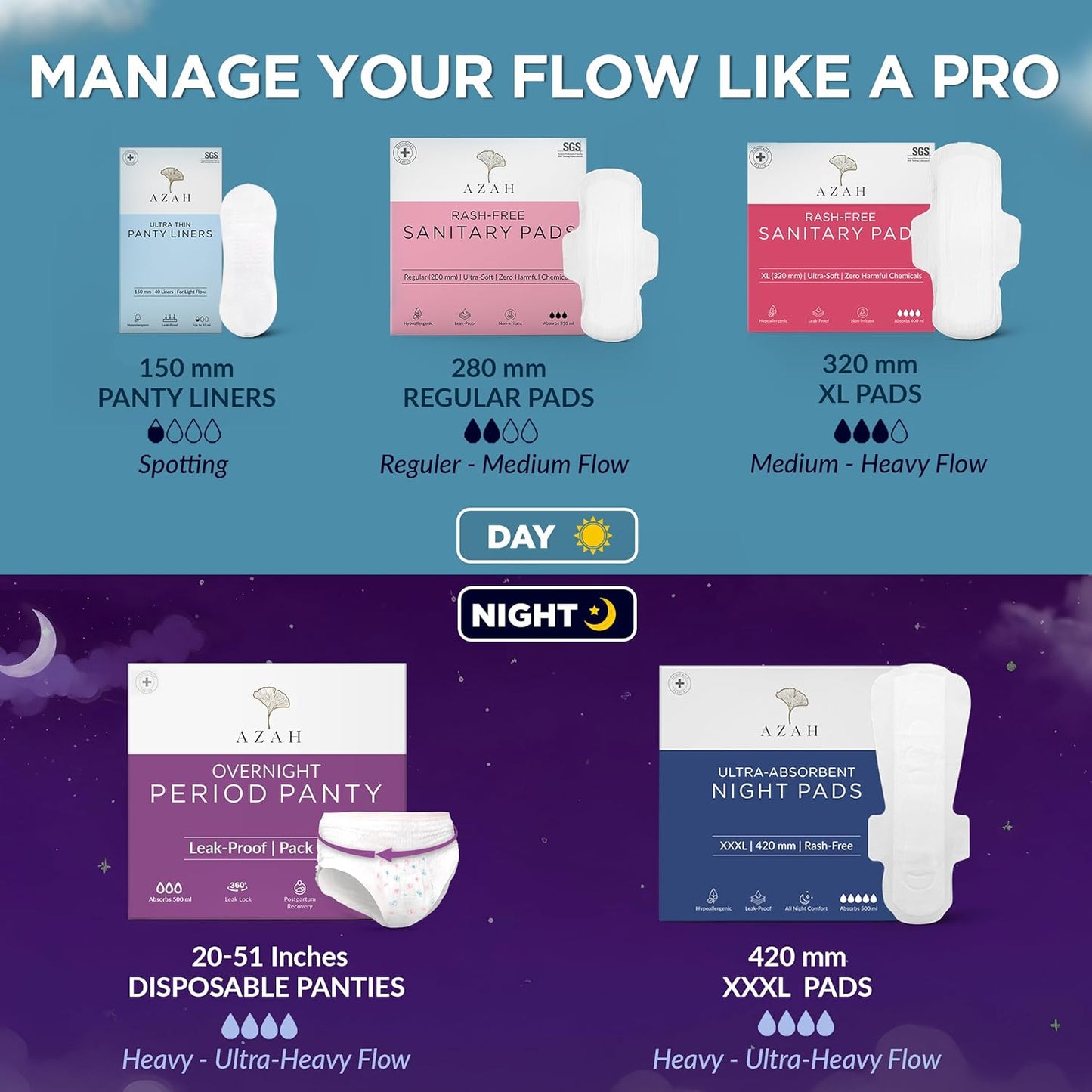 Azah Panty Liners for Women Daily use (Pack of 80) | Cottony Soft Sanitary Pads for Women | Pantyliners Pads Perfect For White Discharge & Light Spotting