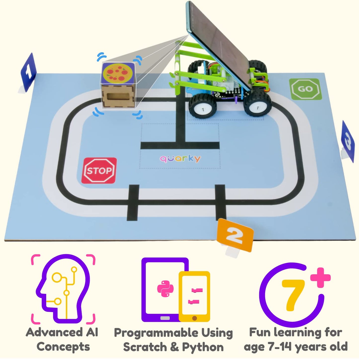 Quarky Ultimate Kit | Advanced AI Robot Toy Kit for 7+ Year Kids with Mechanical Construction & Model Making