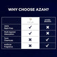 Azah XXXL Sanitary Napkins for Women [Pack of 12] | Extra Large Night Pads | Cottony Soft Sanitary Pads for Women | XXXL Pads for Womens | Leak Proof for Overnight Protection | Extra Long & Wide Back