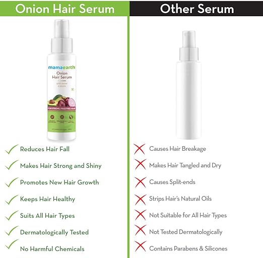 Mamaearth Onion Hair Serum with Onion & Biotin, 100 ml