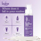 BAKE Spf 70 Sunscreen Spray Pa++++|Waterproof - 180 Minutes|With 2% Kojic Acid & Alpha Arbutin,Sweat Resistant 100Ml