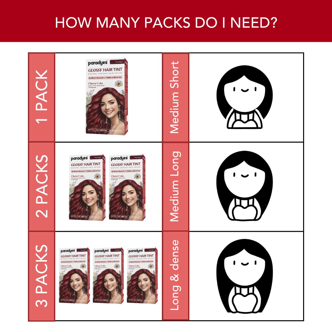Paradyes No Bleach Cherry Coke Glossy Hair Tint, 6.6 True Red