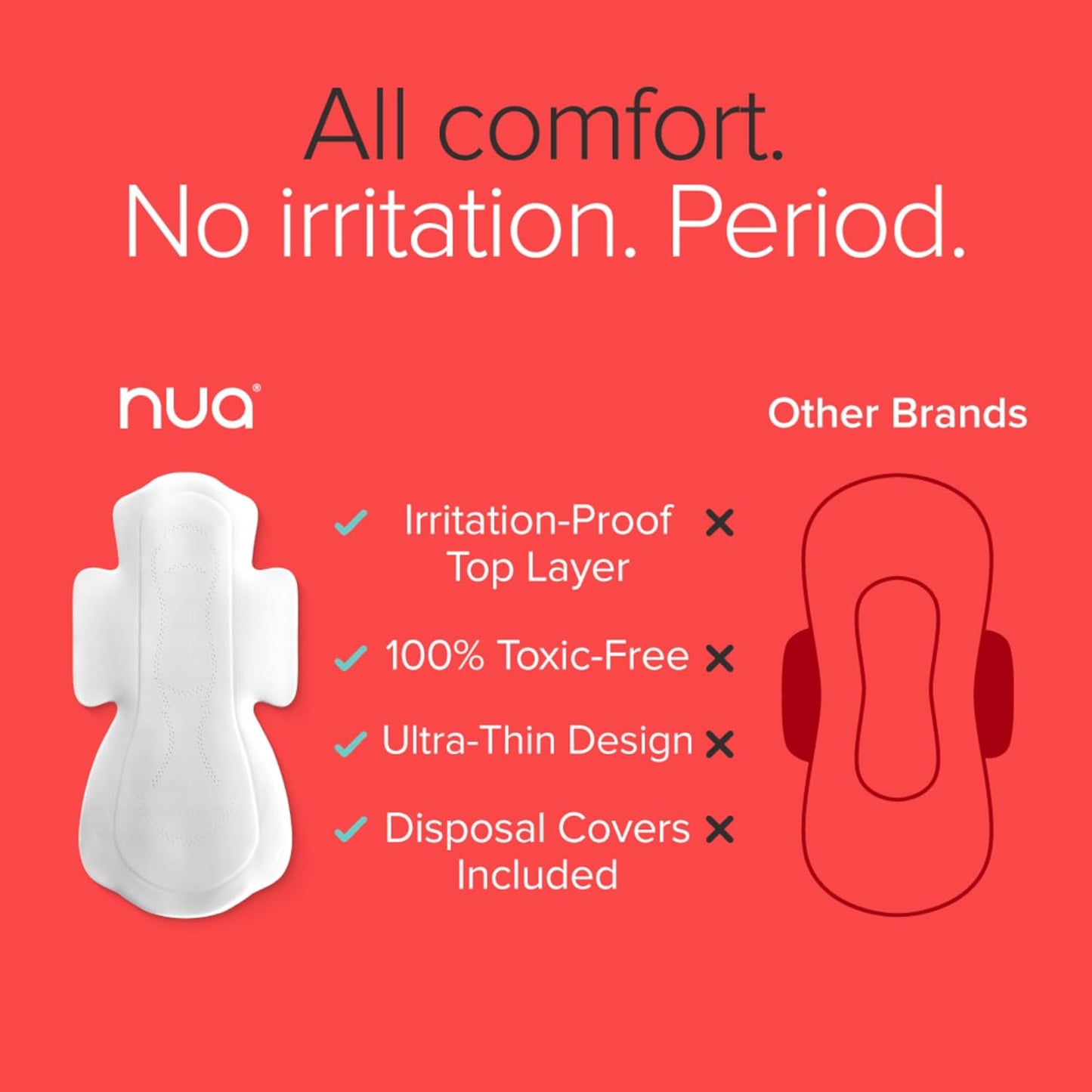 Nua Complete Comfort Sanitary Pads for Sensitive Skin | Pack of 12 Pads (3 Heavy Flow, 5 Medium Flow, 4 Light Flow) with Disposal covers | Zero Irritation