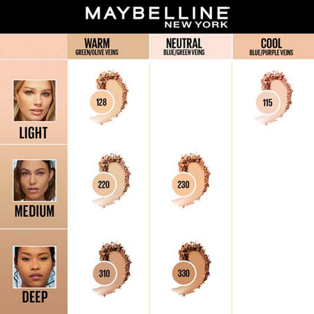 Maybelline New York Fit Me Shade 220 Natural Beige, Matte Compact Powder For Oily Skin, 8 gm