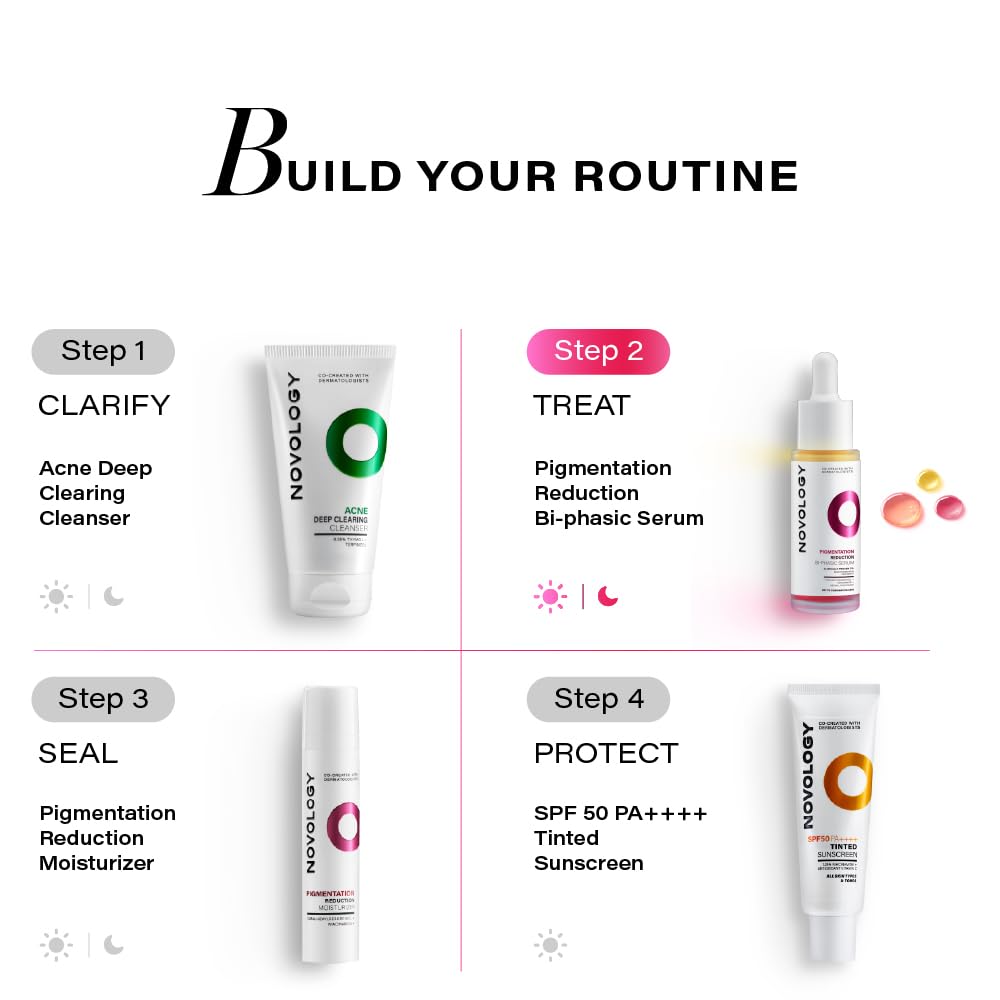 Novology Bi-Phasic Serum, 10 ml