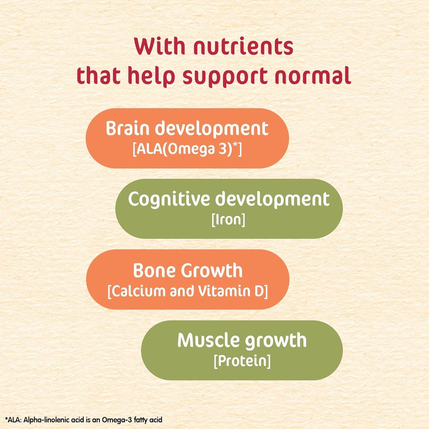 Nestle Cerelac Baby Food Cereal, Wheat Apple Carrot for 6 to 24 Months Baby, 300 gm
