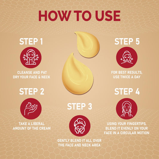 SpinZ Bb Pro Brightening & Beauty Full Coverage Radiant Face Cream With Spf 20 Pa++ (Beige 01)- 29 gm Pack of 2