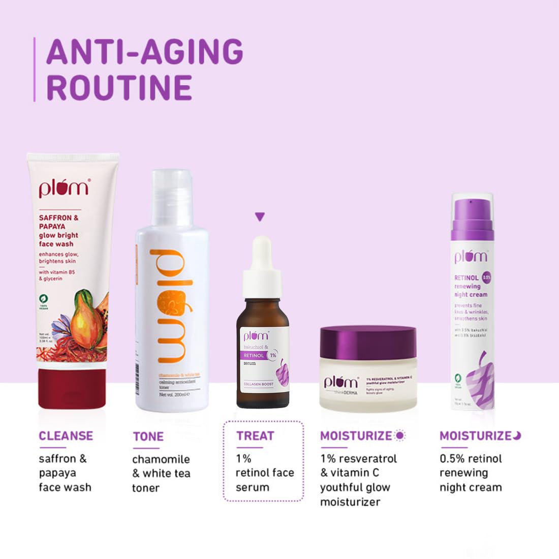 Plum 1% Retinol Anti Aging Night Face Serum with Bakuchiol , 20 ml