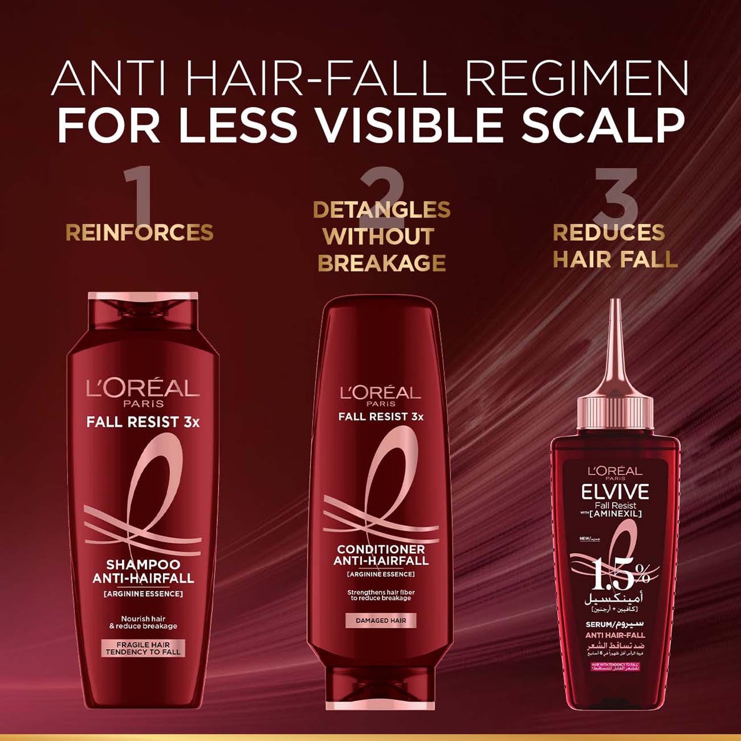 L'Oréal Paris Fall Resist Anti Hair Fall Serum with 1.5% Aminexil, Caffeine & Arginine for lesser visible scalp & hair fall, 102ml