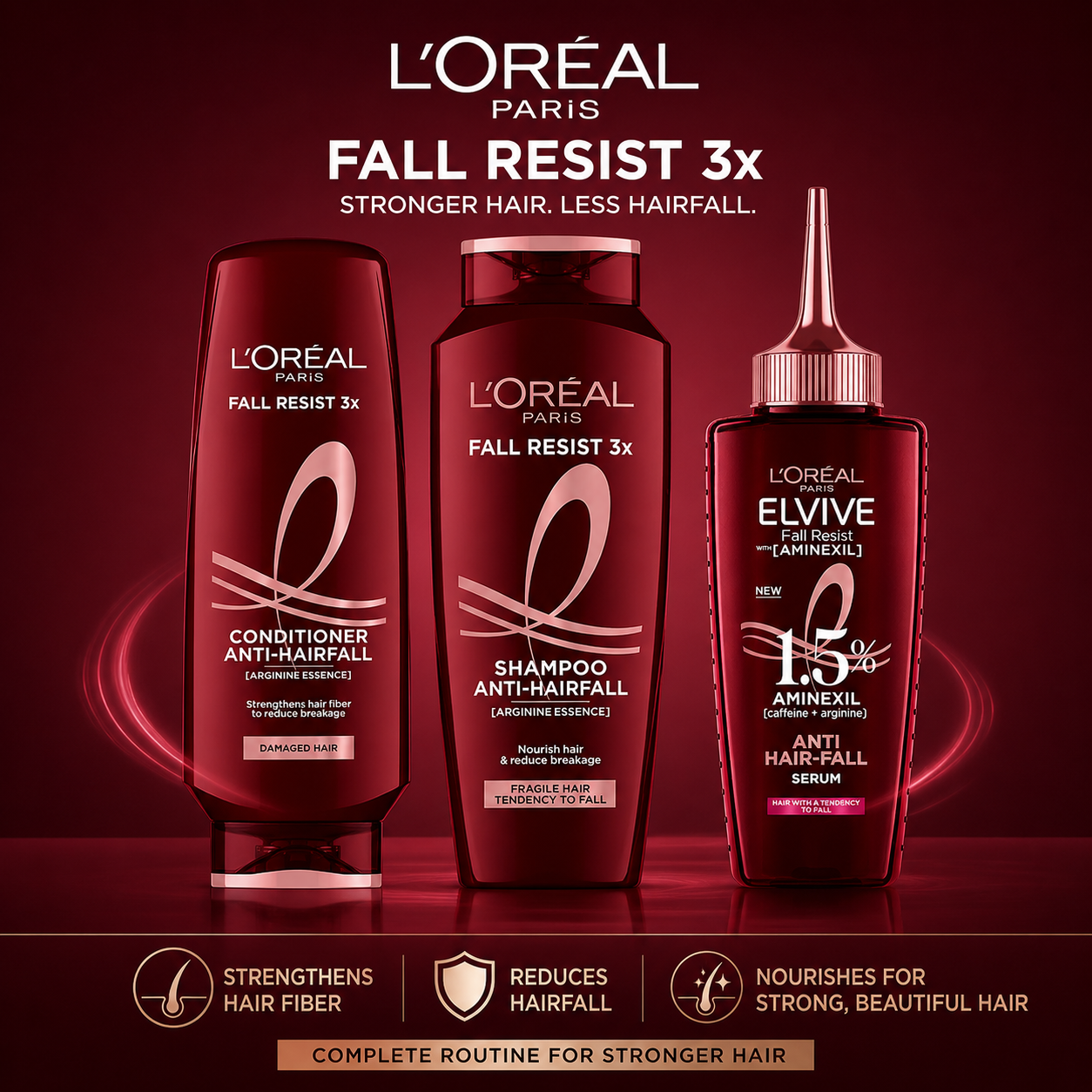 L'Oreal Paris Fall Resist Complete Hair Care Bundle